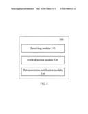 DATA TRANSMISSION METHOD AND DEVICE diagram and image