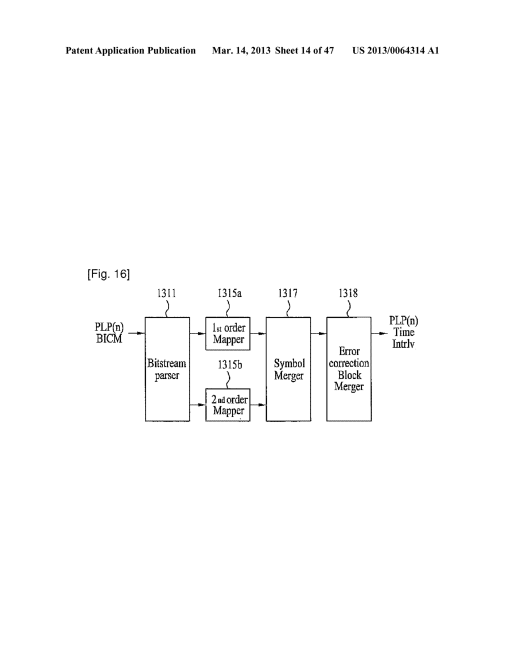 APPARATUS FOR TRANSMITTING AND RECEIVING A SIGNAL AND METHOD OF     TRANSMITTING AND RECEIVING A SIGNAL - diagram, schematic, and image 15