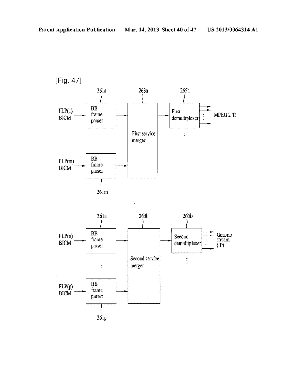 APPARATUS FOR TRANSMITTING AND RECEIVING A SIGNAL AND METHOD OF     TRANSMITTING AND RECEIVING A SIGNAL - diagram, schematic, and image 41