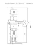 FREQUENCY-CONTROL CIRCUITS AND SIGNAL GENERATION DEVICES USING THE SAME diagram and image