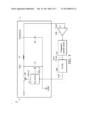 FREQUENCY-CONTROL CIRCUITS AND SIGNAL GENERATION DEVICES USING THE SAME diagram and image