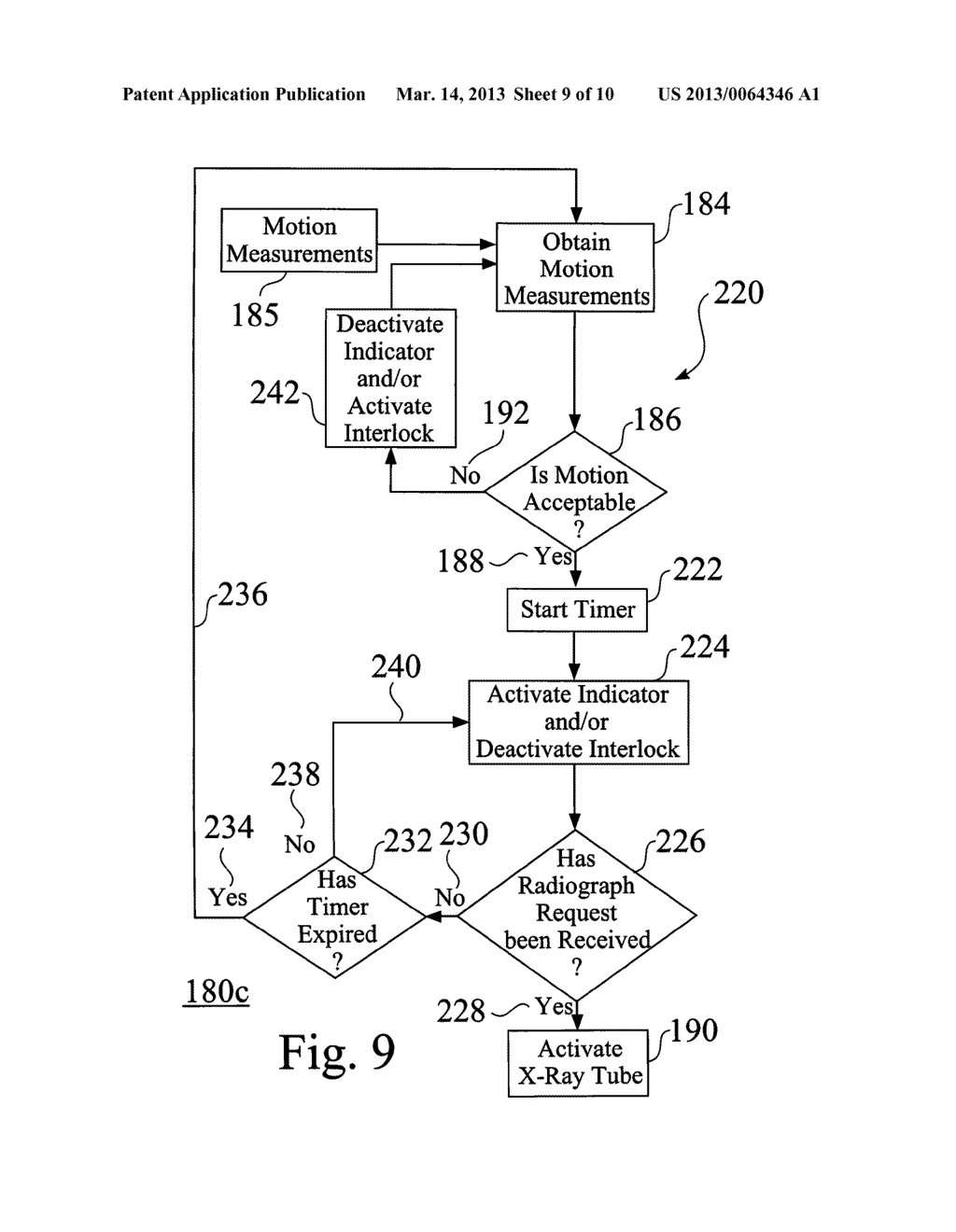 MOTION-BASED RADIOGRAPH INTERLOCK SYSTEMS, STRUCTURES, AND PROCESSES - diagram, schematic, and image 10