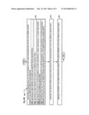 Systems, Devices, and methods including implants for managing cumulative     x-ray radiation dosage diagram and image