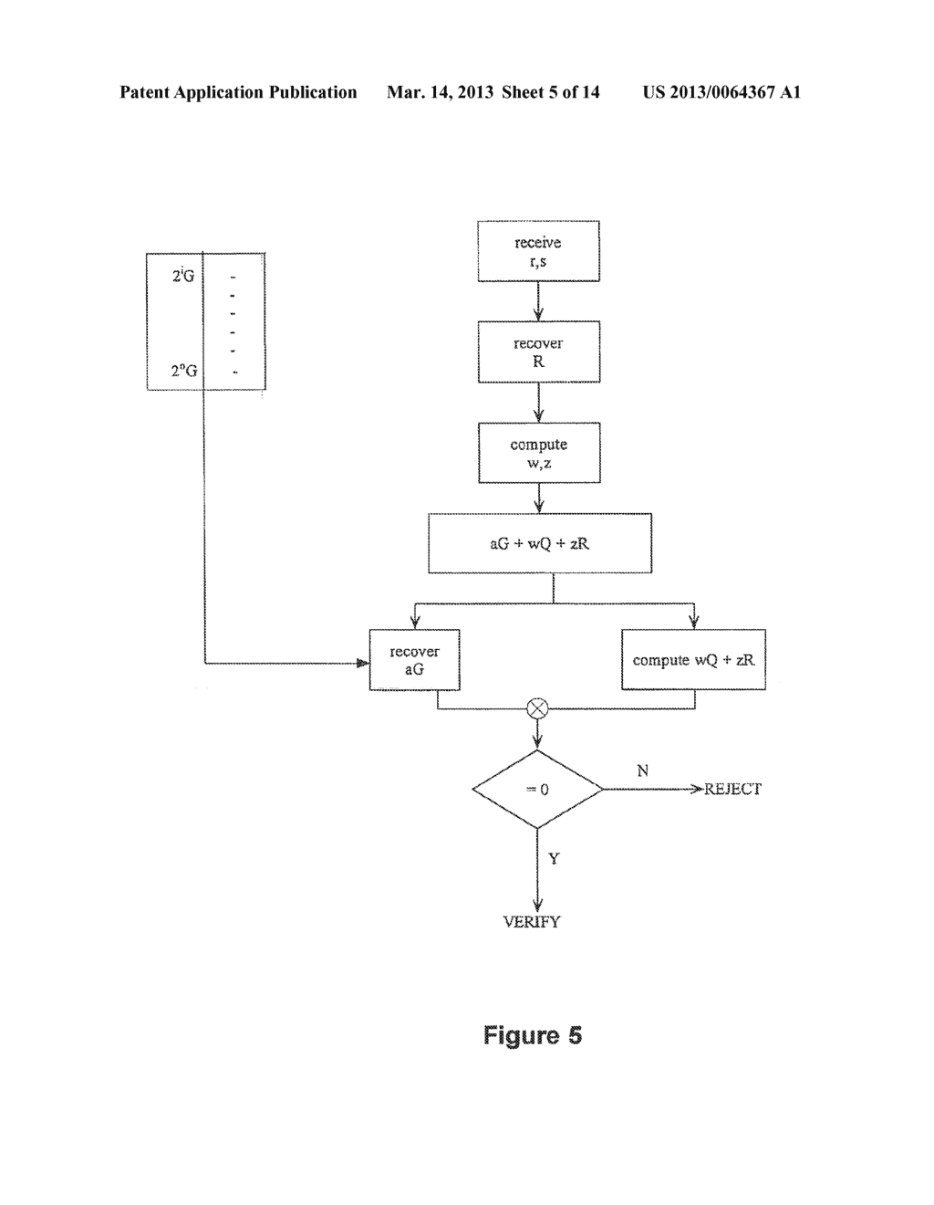 ACCELERATED VERIFICATION OF DIGITAL SIGNATURES AND PUBLIC KEYS - diagram, schematic, and image 06