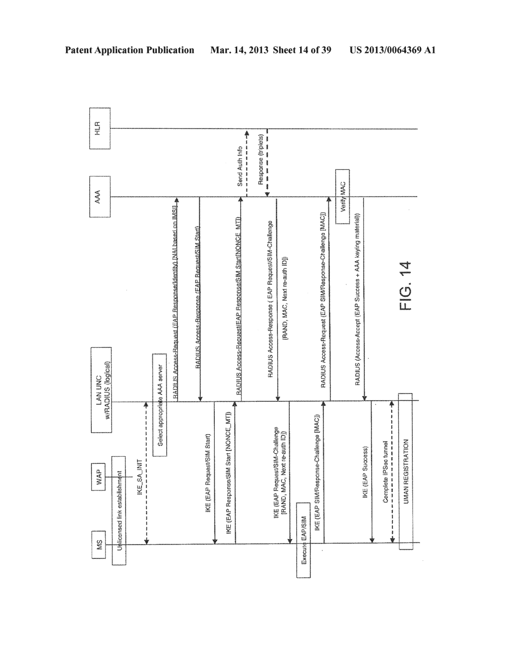 LAN-BASED UMA NETWORK CONTROLLER WITH AGGREGATED TRANSPORT - diagram, schematic, and image 15