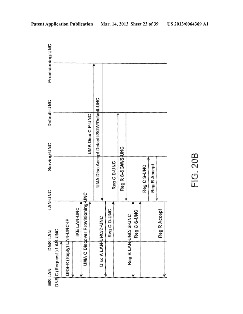 LAN-BASED UMA NETWORK CONTROLLER WITH AGGREGATED TRANSPORT - diagram, schematic, and image 24