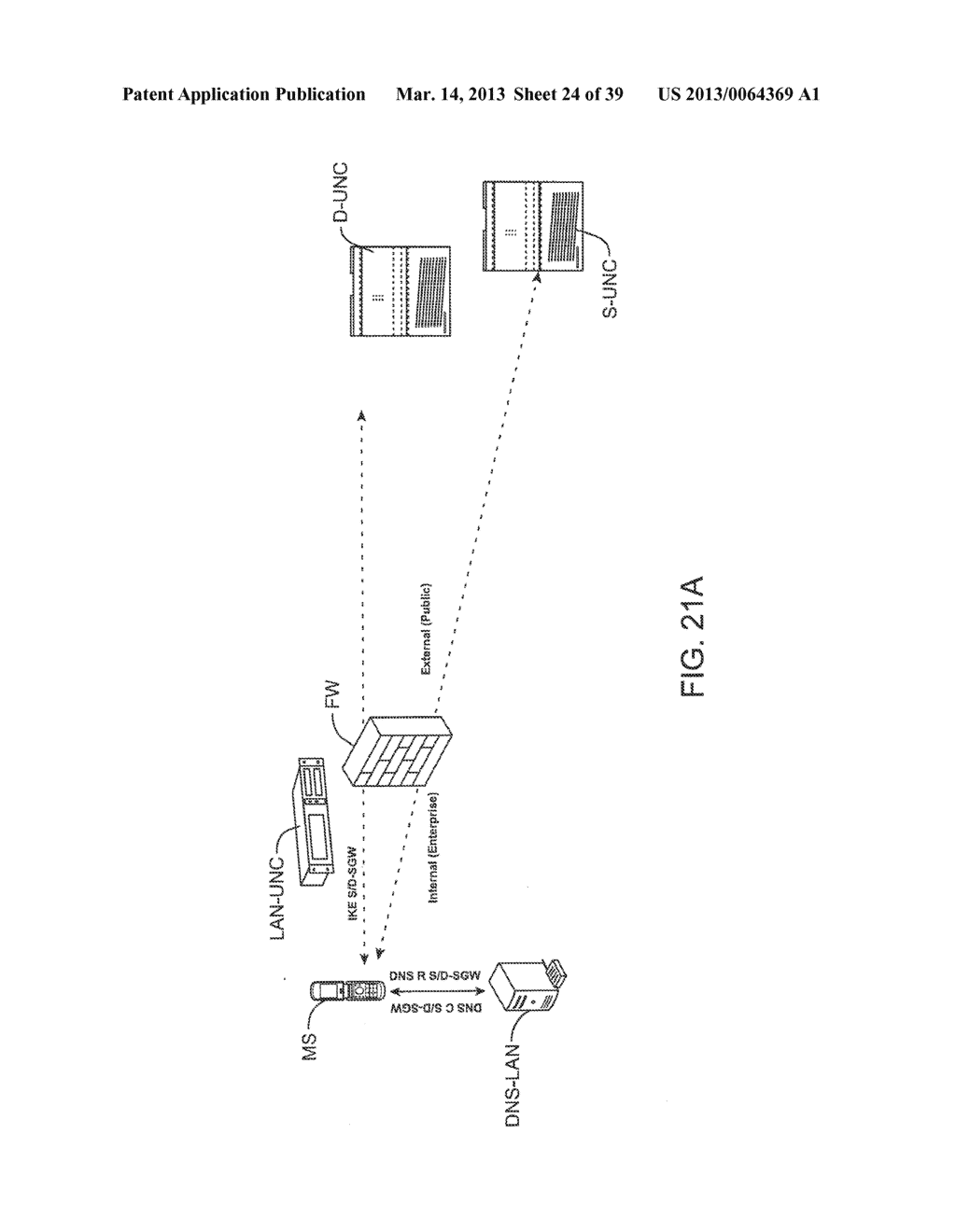 LAN-BASED UMA NETWORK CONTROLLER WITH AGGREGATED TRANSPORT - diagram, schematic, and image 25