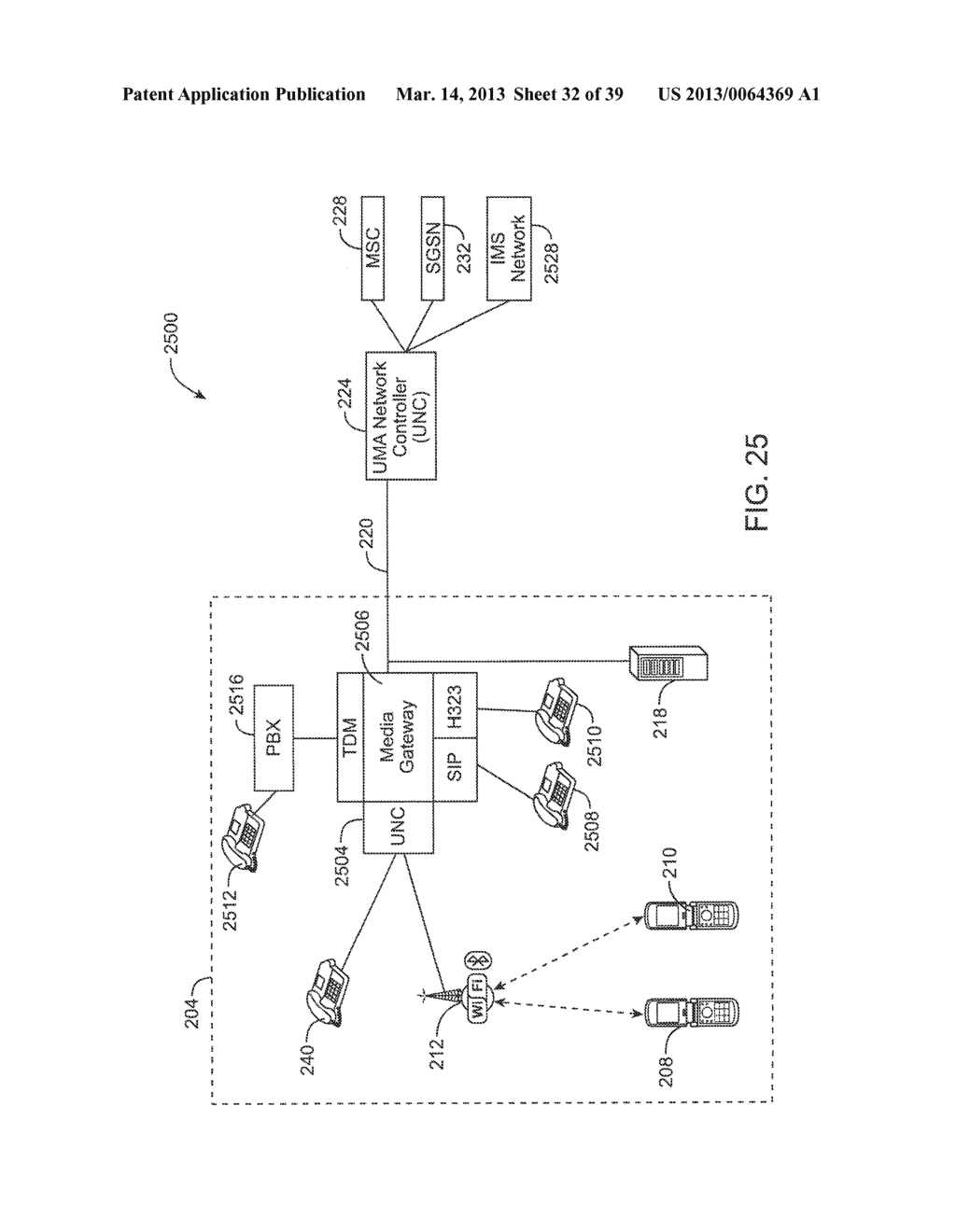 LAN-BASED UMA NETWORK CONTROLLER WITH AGGREGATED TRANSPORT - diagram, schematic, and image 33