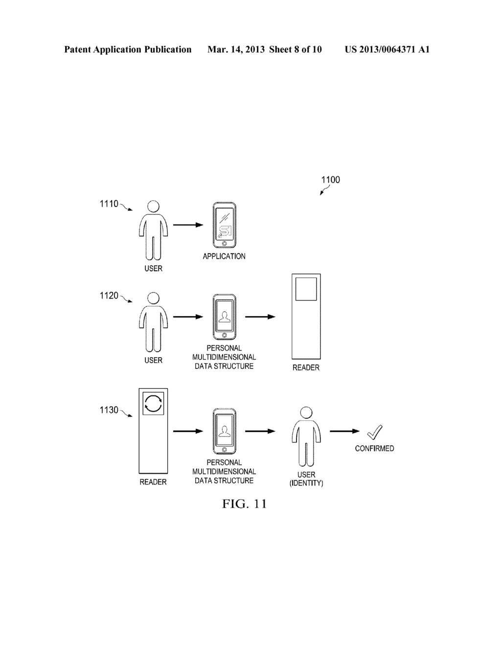 Systems and Methods of Multidimensional Encrypted Data Transfer - diagram, schematic, and image 09