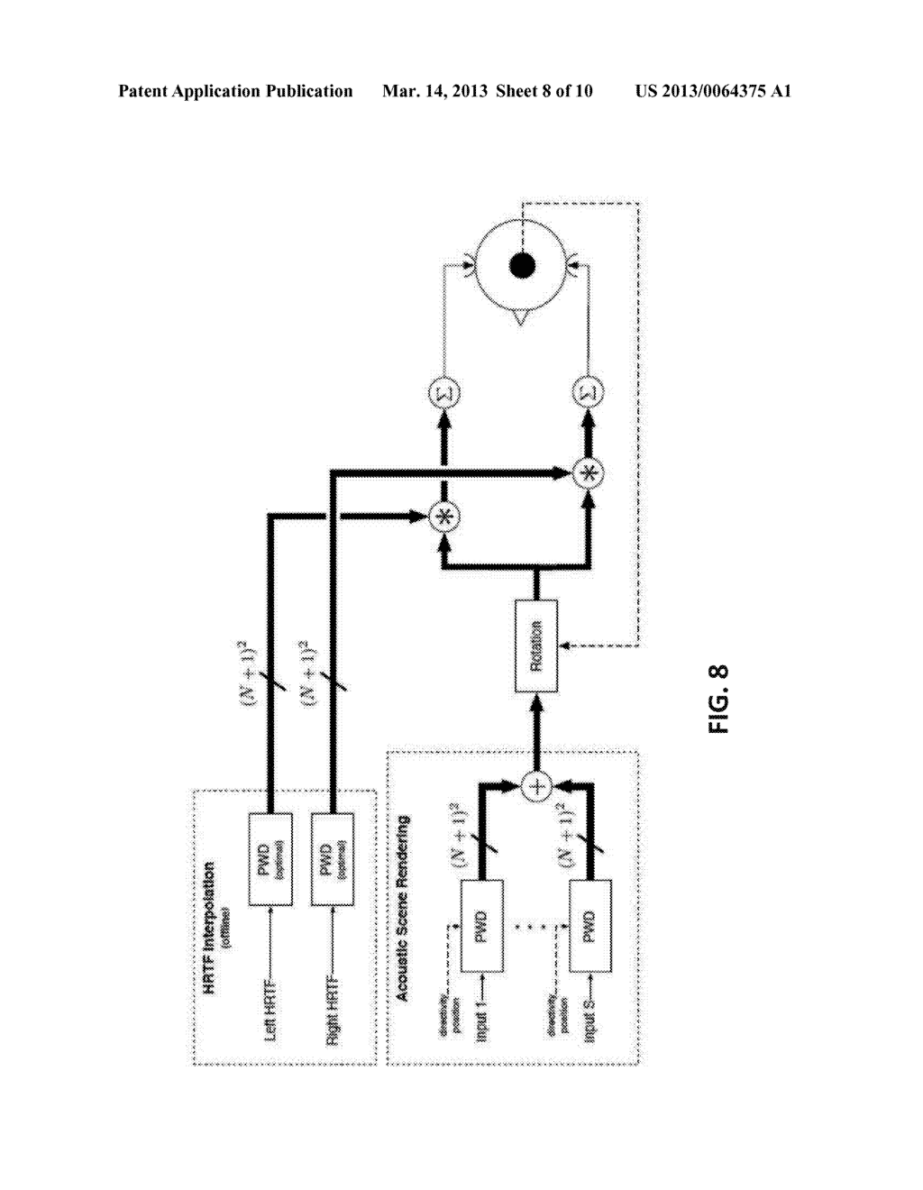 System and Method for Fast Binaural Rendering of Complex Acoustic Scenes - diagram, schematic, and image 09