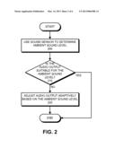 METHOD AND APPARATUS FOR USING A SOUND SENSOR TO ADJUST THE AUDIO OUTPUT     FOR A DEVICE diagram and image