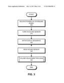 METHOD AND APPARATUS FOR USING A SOUND SENSOR TO ADJUST THE AUDIO OUTPUT     FOR A DEVICE diagram and image