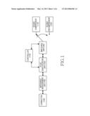 MOBILE DEVICE FOR MULTI-CHANNEL SOUND COLLECTION AND OUTPUT USING COMMON     CONNECTOR, AND DRIVING METHOD THEREOF diagram and image