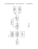 MOBILE DEVICE FOR MULTI-CHANNEL SOUND COLLECTION AND OUTPUT USING COMMON     CONNECTOR, AND DRIVING METHOD THEREOF diagram and image