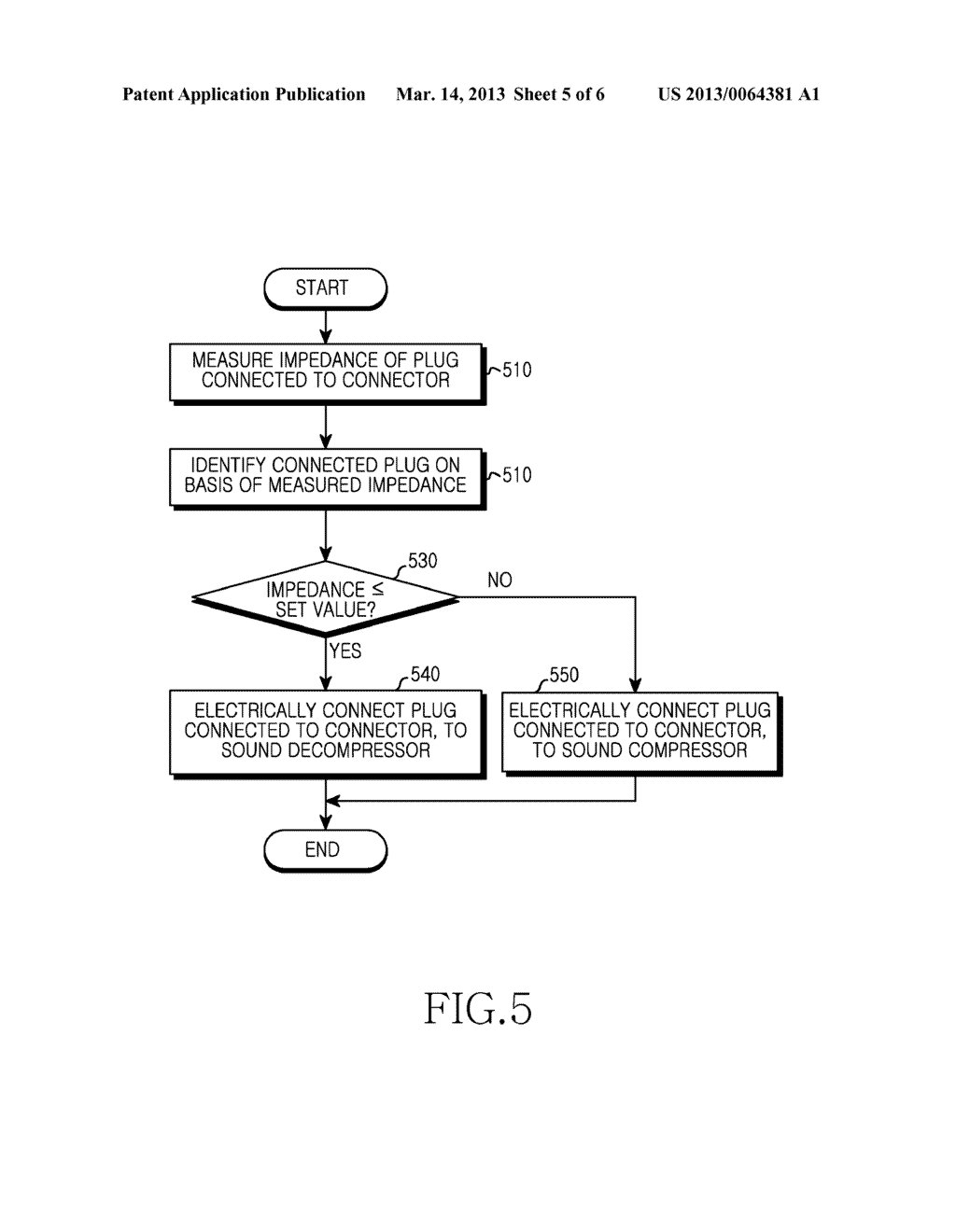 MOBILE DEVICE FOR MULTI-CHANNEL SOUND COLLECTION AND OUTPUT USING COMMON     CONNECTOR, AND DRIVING METHOD THEREOF - diagram, schematic, and image 06