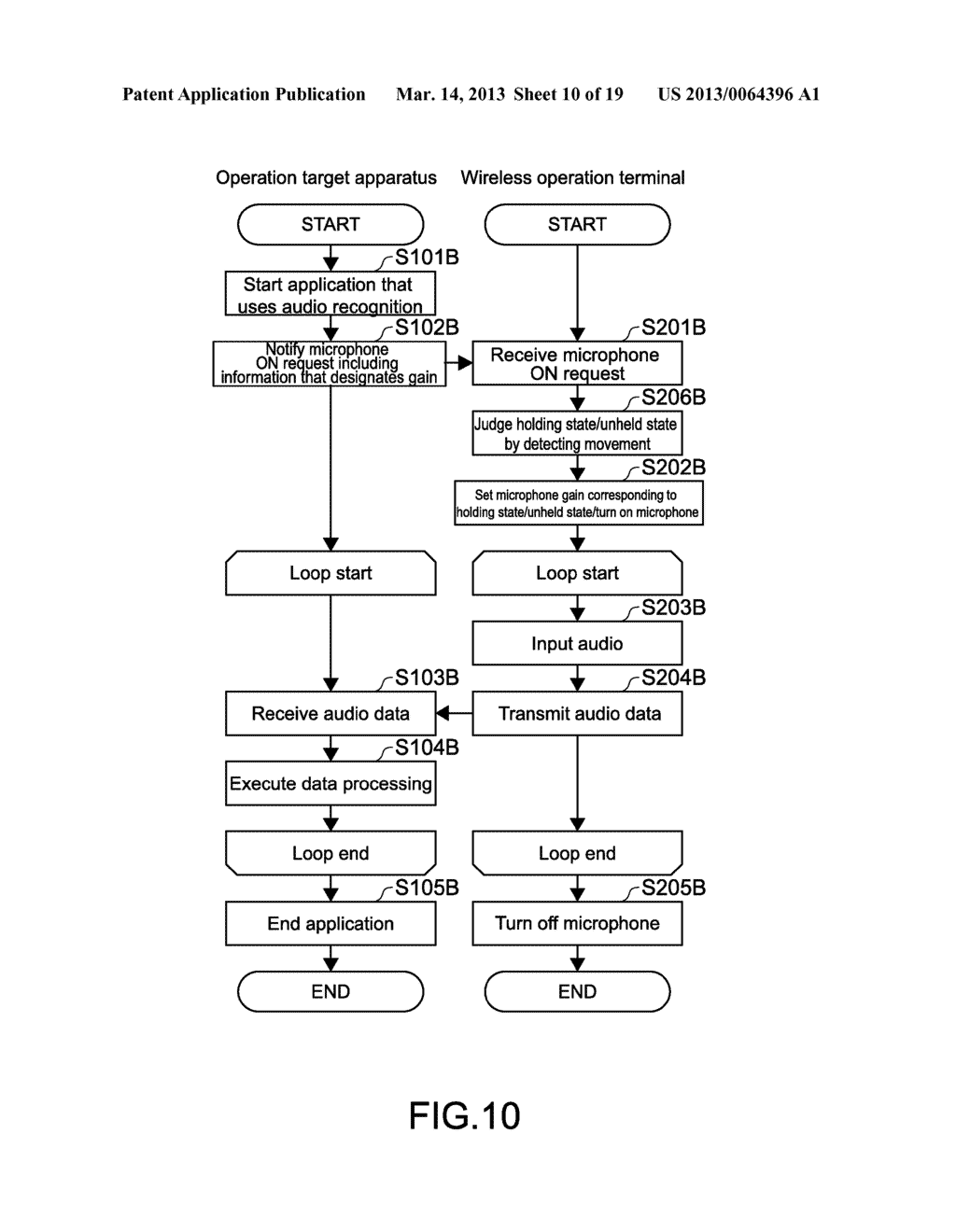 INFORMATION PROCESSING APPARATUS AND INFORMATION PROCESSING METHOD - diagram, schematic, and image 11