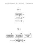 IMAGE PROCESSING DEVICE, IMAGE PROCESSING METHOD, AND IMAGE PROCESSING     PROGRAM diagram and image