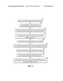 Efficient Computation of Wave Equation Migration Angle Gathers diagram and image