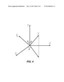 Efficient Computation of Wave Equation Migration Angle Gathers diagram and image