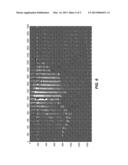 Efficient Computation of Wave Equation Migration Angle Gathers diagram and image