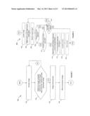 IMAGE ANALYSIS FOR MAKING ANIMAL MEASUREMENTS diagram and image