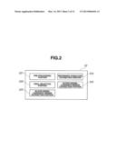 MEDICAL IMAGE PROCESSING APPARATUS AND METHOD OF OPERATING MEDICAL IMAGE     PROCESSING APPARATUS diagram and image