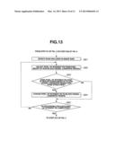 MEDICAL IMAGE PROCESSING APPARATUS AND METHOD OF OPERATING MEDICAL IMAGE     PROCESSING APPARATUS diagram and image