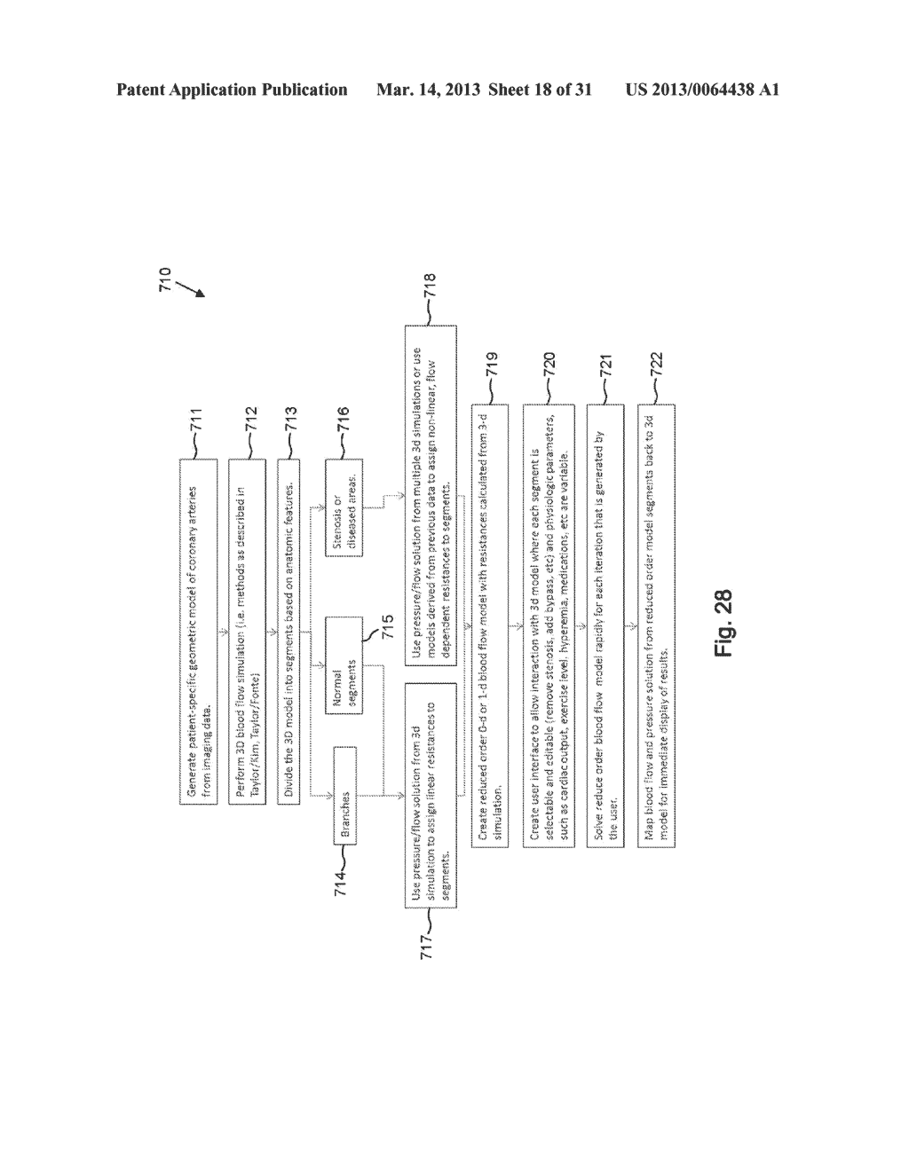 METHOD AND SYSTEM FOR PATIENT-SPECIFIC MODELING OF BLOOD FLOW - diagram, schematic, and image 19