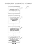 METHODS AND SYSTEMS FOR ANALYZING THE QUALITY OF DIGITAL SIGNATURE     CONFIRMATION IMAGES diagram and image