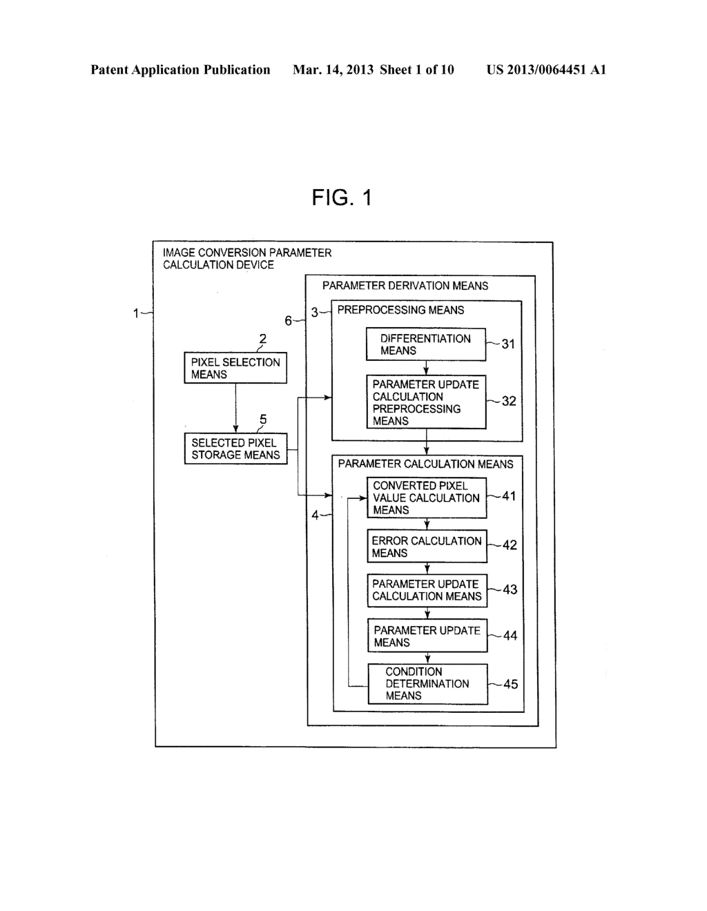 IMAGE CONVERSION PARAMETER CALCULATION DEVICE, IMAGE CONVERSION PARAMETER     CALCULATION METHOD, AND PROGRAM - diagram, schematic, and image 02