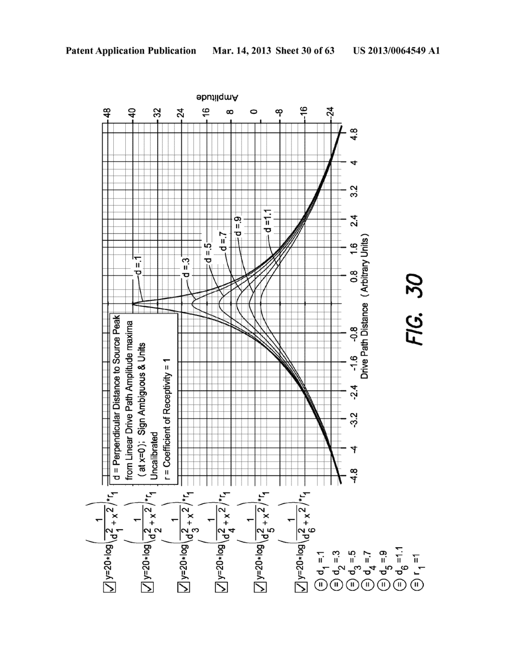 INGRESS-MITIGATED CABLE COMMUNICATION SYSTEMS AND METHODS HAVING INCREASED     UPSTREAM CAPACITY FOR SUPPORTING VOICE AND/OR DATA SERVICES - diagram, schematic, and image 31