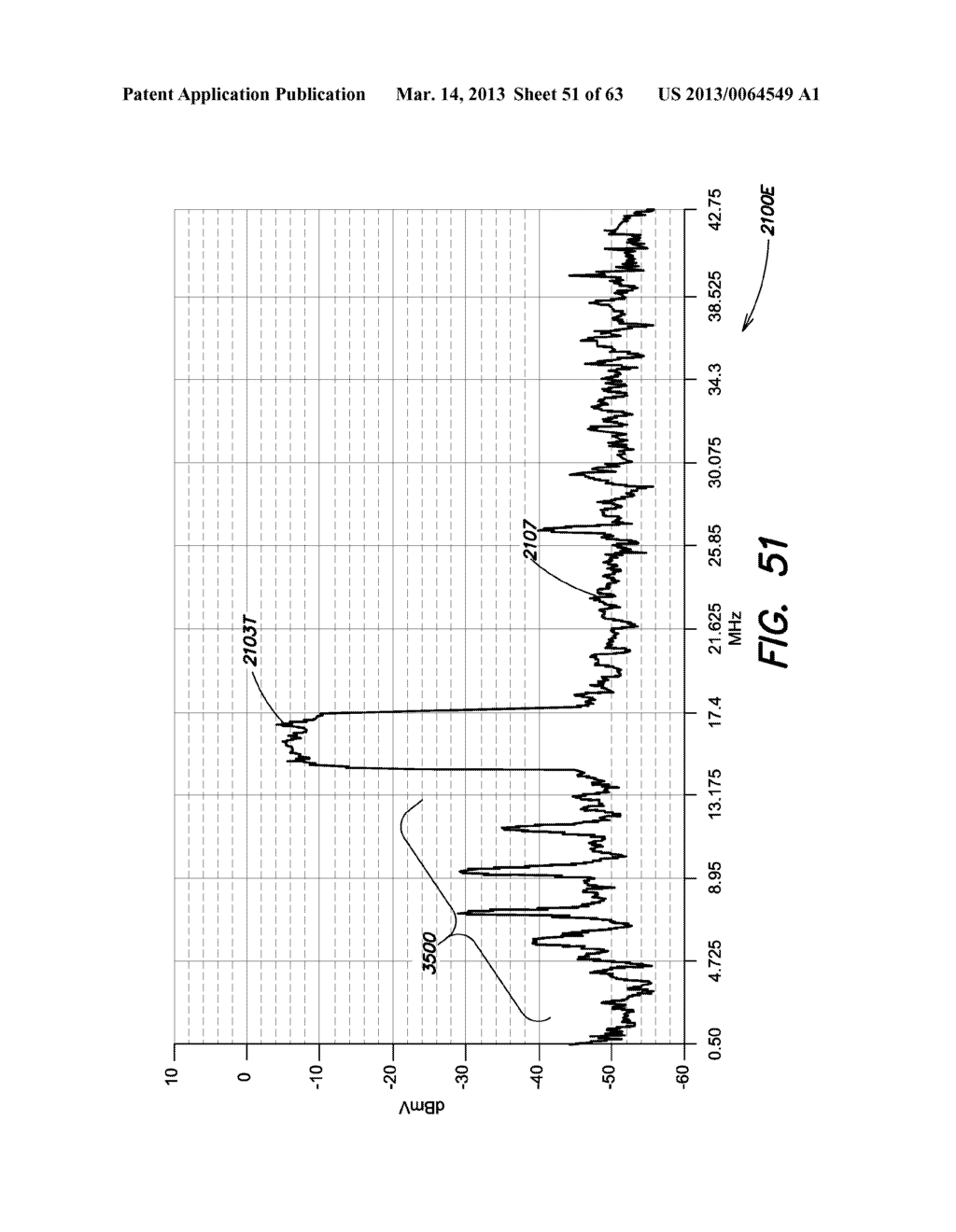 INGRESS-MITIGATED CABLE COMMUNICATION SYSTEMS AND METHODS HAVING INCREASED     UPSTREAM CAPACITY FOR SUPPORTING VOICE AND/OR DATA SERVICES - diagram, schematic, and image 52