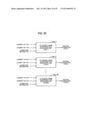 COMMUNICATION SYSTEM, FRAME SYNCHRONIZATION DETECTION APPARATUS, AND FRAME     SYNCHRONIZATION DETECTION METHOD diagram and image