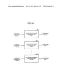 COMMUNICATION SYSTEM, FRAME SYNCHRONIZATION DETECTION APPARATUS, AND FRAME     SYNCHRONIZATION DETECTION METHOD diagram and image