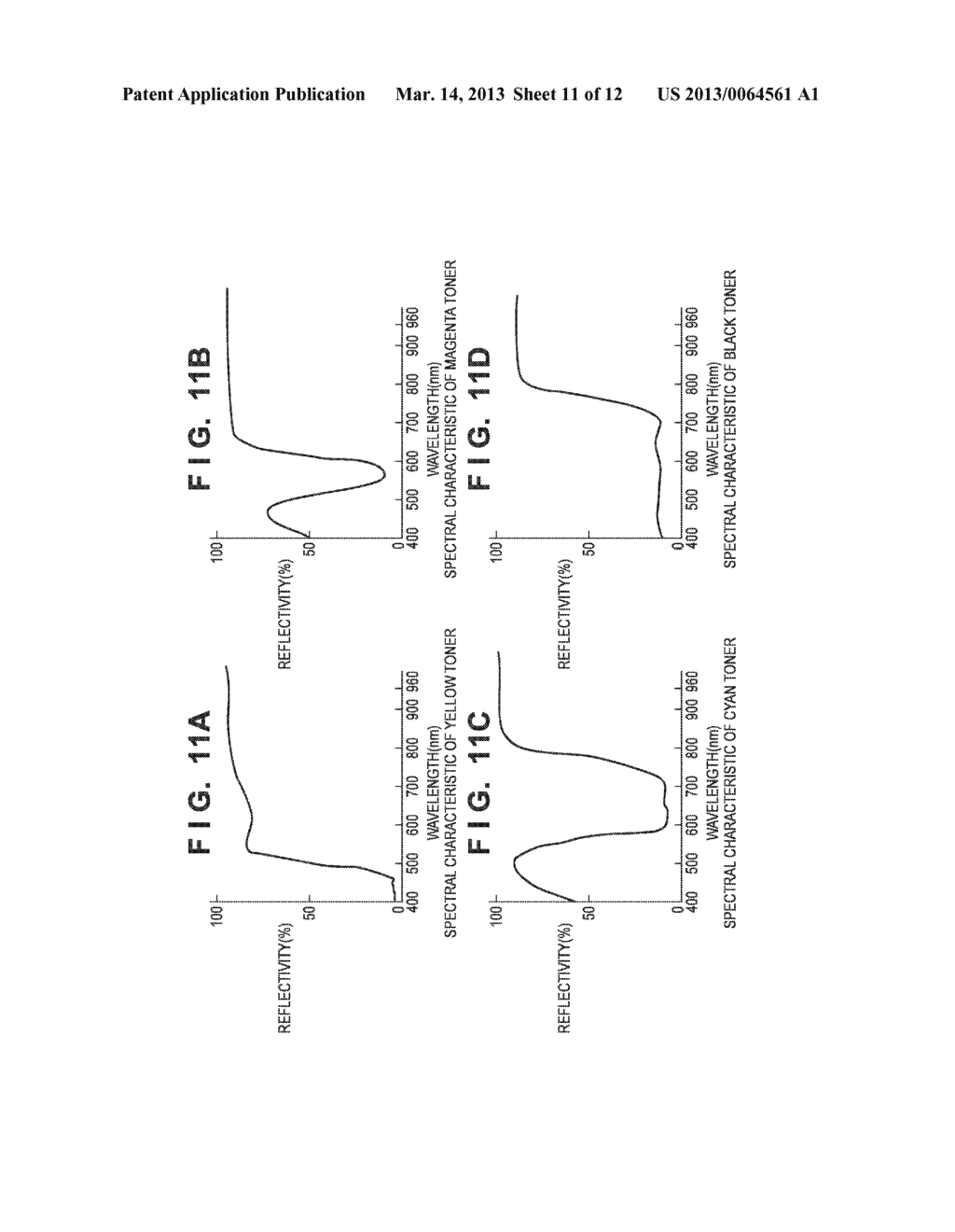 APPARATUS FOR FORMING IMAGE ACCORDING TO IMAGE FORMATION CONDITION - diagram, schematic, and image 12