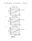 IMAGE FORMING APPARATUS diagram and image