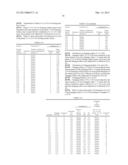 CHARGING MEMBER, METHOD OF PRODUCING THE CHARGING MEMBER,     ELECTROPHOTOGRAPHIC APPARATUS, AND PROCESS CARTRIDGE diagram and image