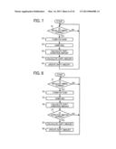 IMAGE FORMING APPARATUS AND METHOD diagram and image