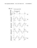 IMAGE FORMING APPARATUS AND METHOD diagram and image