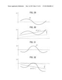 IMAGE FORMING APPARATUS AND METHOD diagram and image