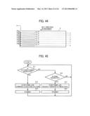 IMAGE FORMING APPARATUS AND METHOD diagram and image