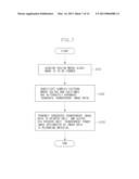 IMAGE FORMING APPARATUS AND IMAGE PROCESSING APPARATUS diagram and image