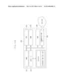 IMAGE FORMING APPARATUS AND IMAGE PROCESSING APPARATUS diagram and image