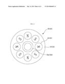 FLUID PUMP HAVING WATERPROOF STRUCTURE diagram and image