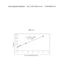 CHIP FOR FLUID ANALYSIS diagram and image