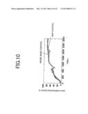 ENGINE EXHAUST PURIFICATION DEVICE diagram and image