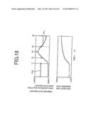 ENGINE EXHAUST PURIFICATION DEVICE diagram and image