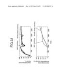 ENGINE EXHAUST PURIFICATION DEVICE diagram and image