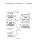 SELECTIVE CATALYTIC REDUCTION SYSTEM diagram and image