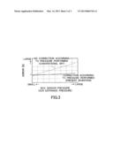 SELECTIVE CATALYTIC REDUCTION SYSTEM diagram and image